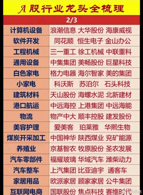 觸摸屏概念股票，國內(nèi)觸摸屏龍頭企業(yè)